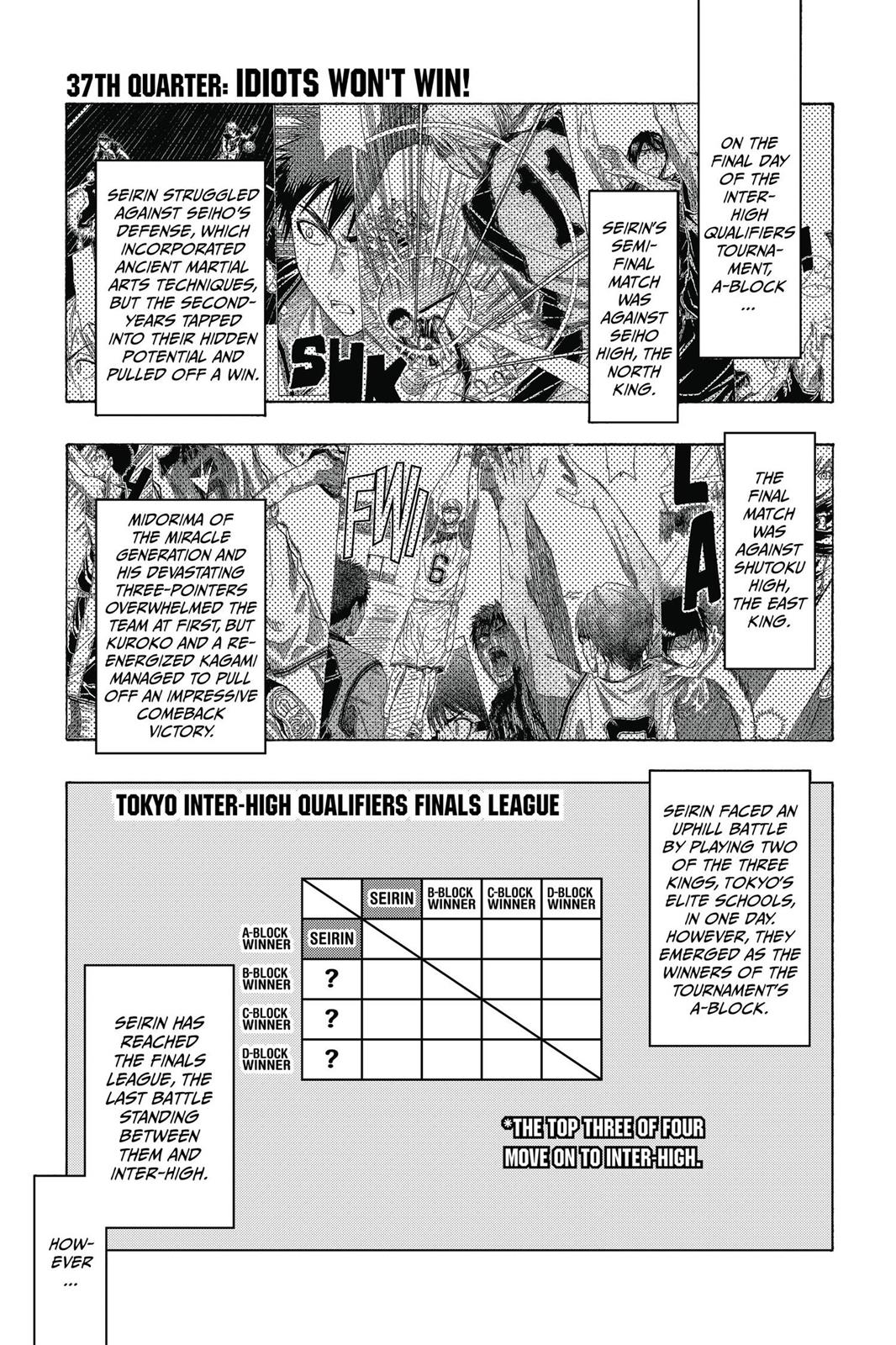 Read Kurokos Basketball Manga Online