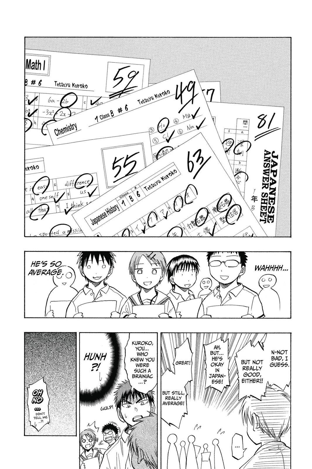 Read Kurokos Basketball Manga Online