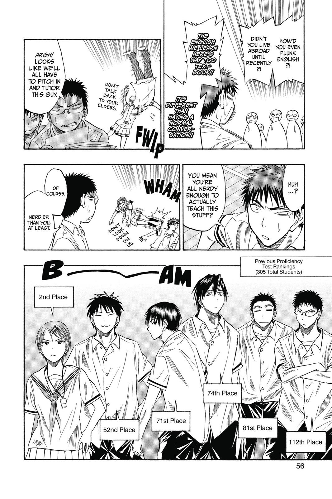 Read Kurokos Basketball Manga Online