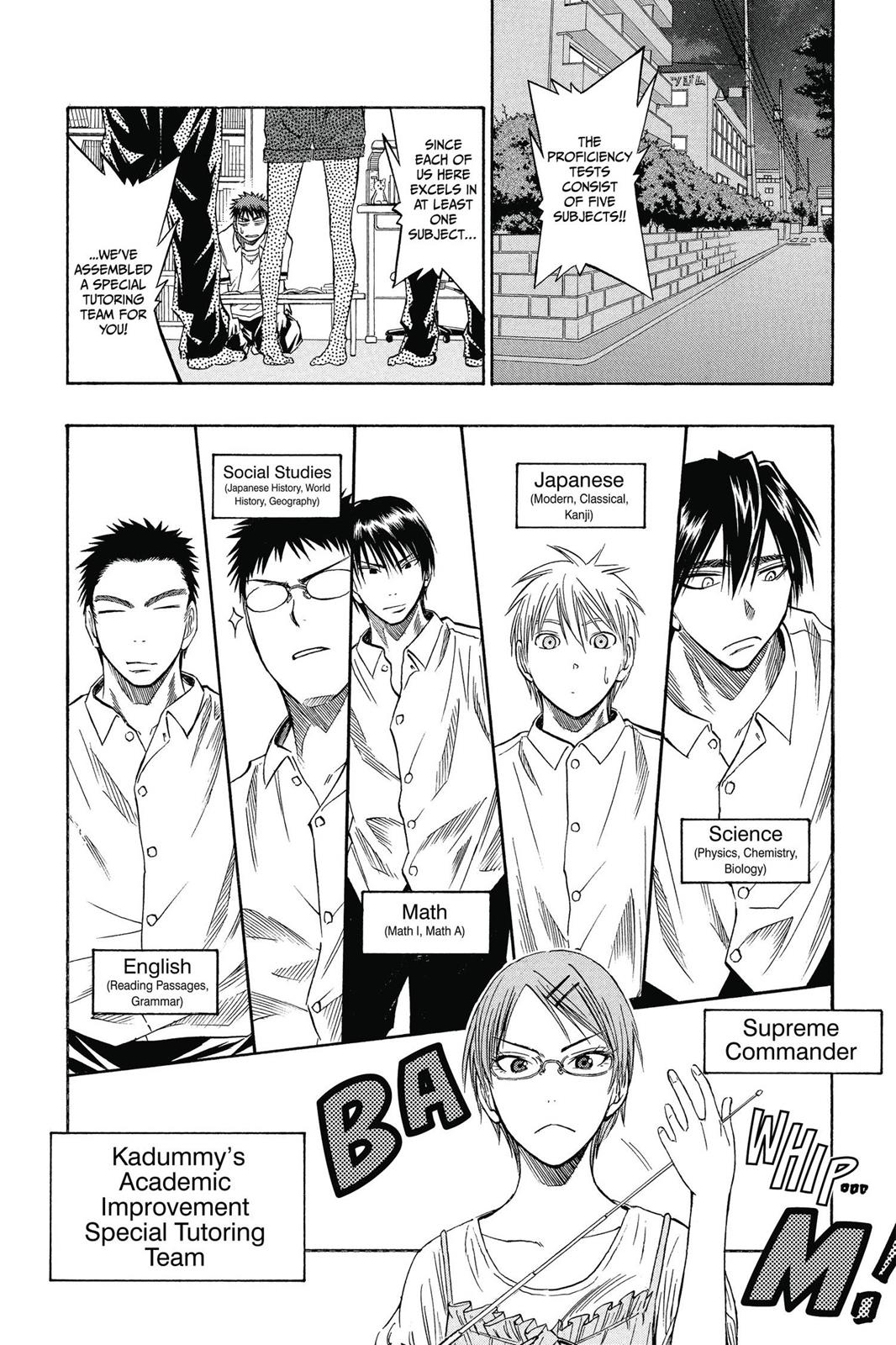 Read Kurokos Basketball Manga Online
