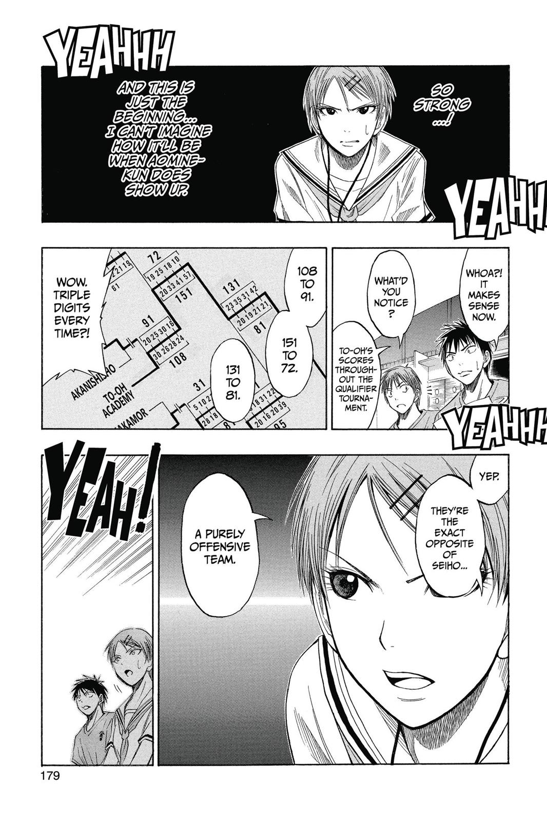 Read Kurokos Basketball Manga Online