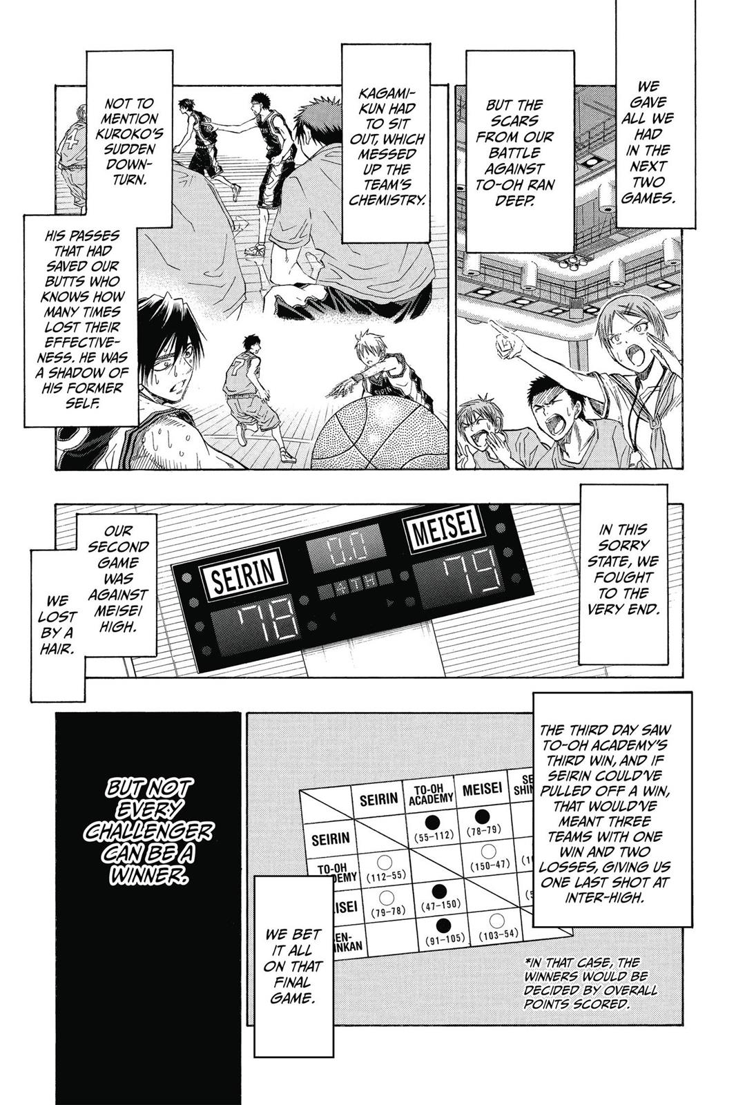 Read Kurokos Basketball Manga Online
