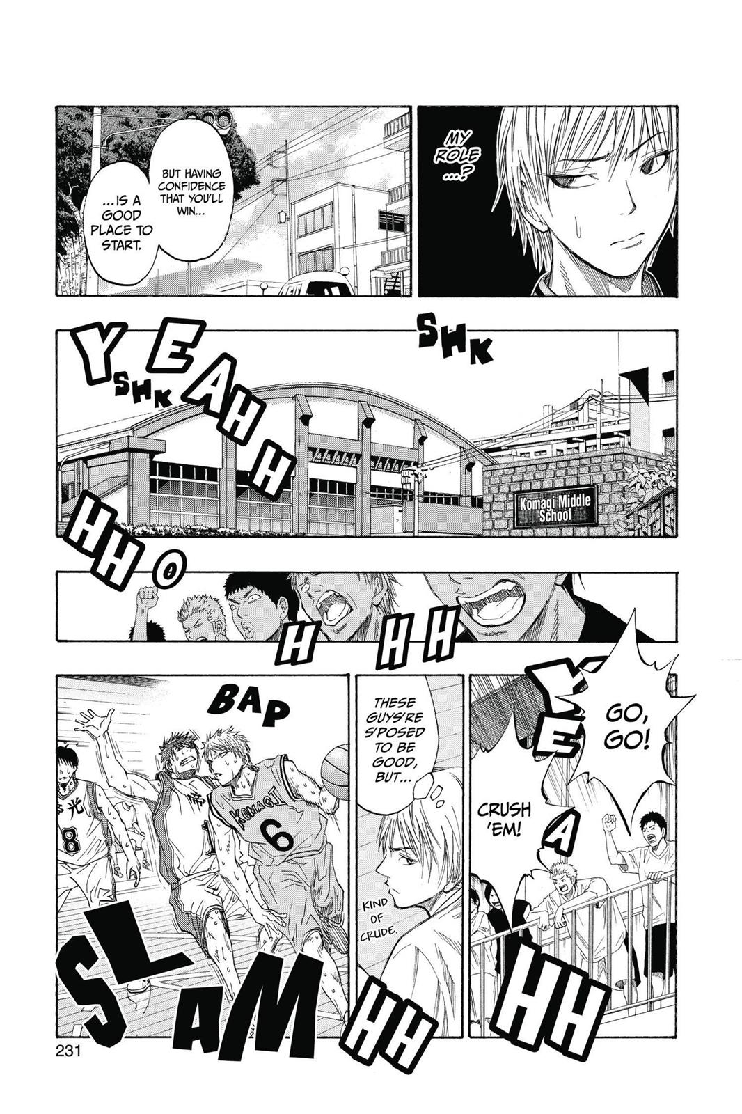 Read Kurokos Basketball Manga Online