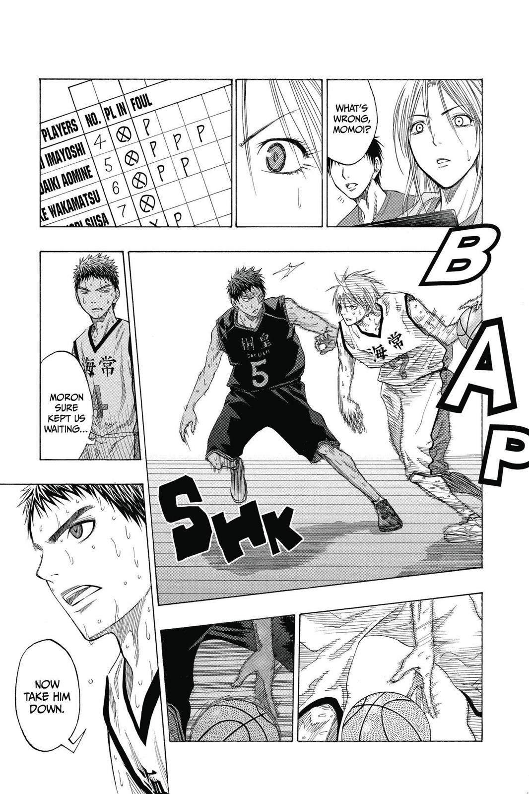 Read Kurokos Basketball Manga Online