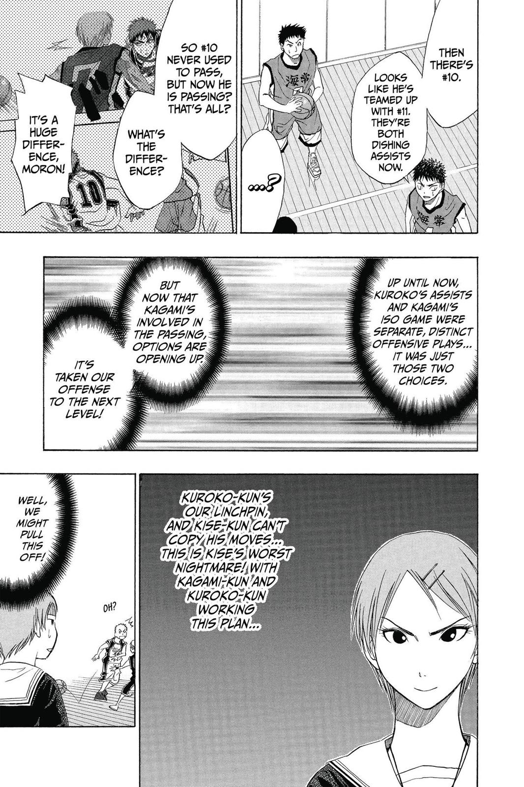 Read Kurokos Basketball Manga Online