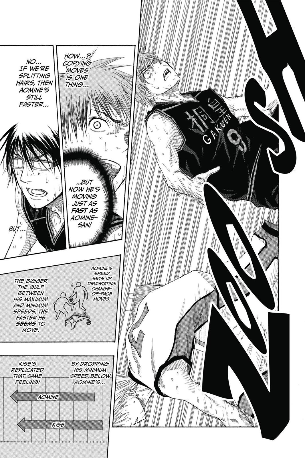 Read Kurokos Basketball Manga Online