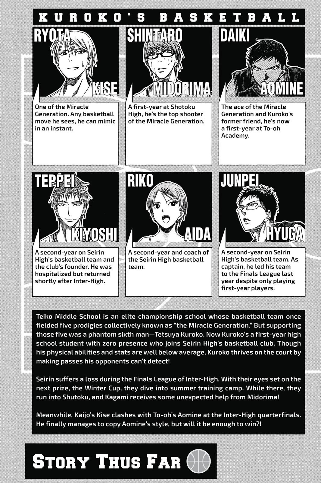 Read Kurokos Basketball Manga Online
