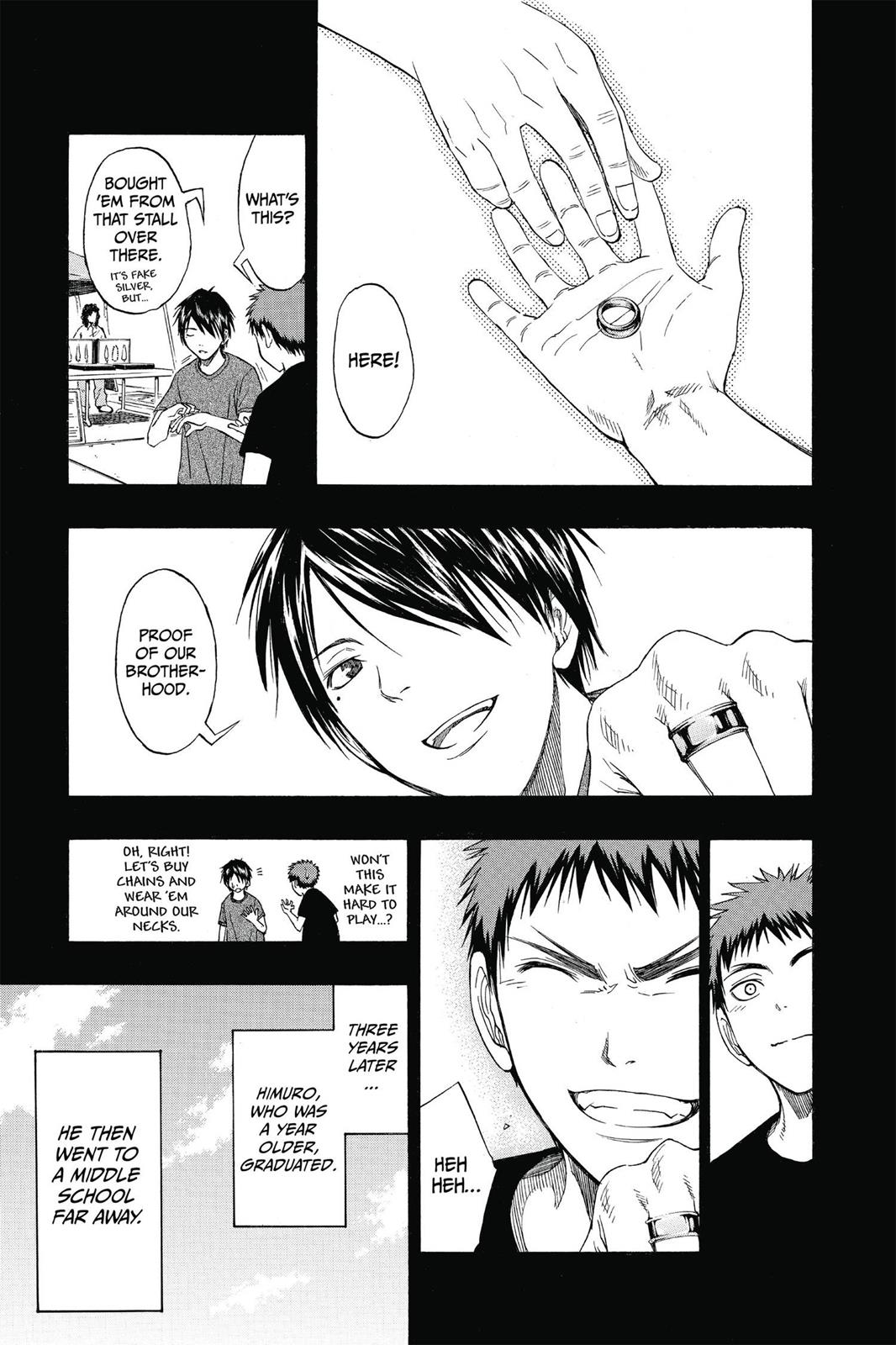 Read Kurokos Basketball Manga Online