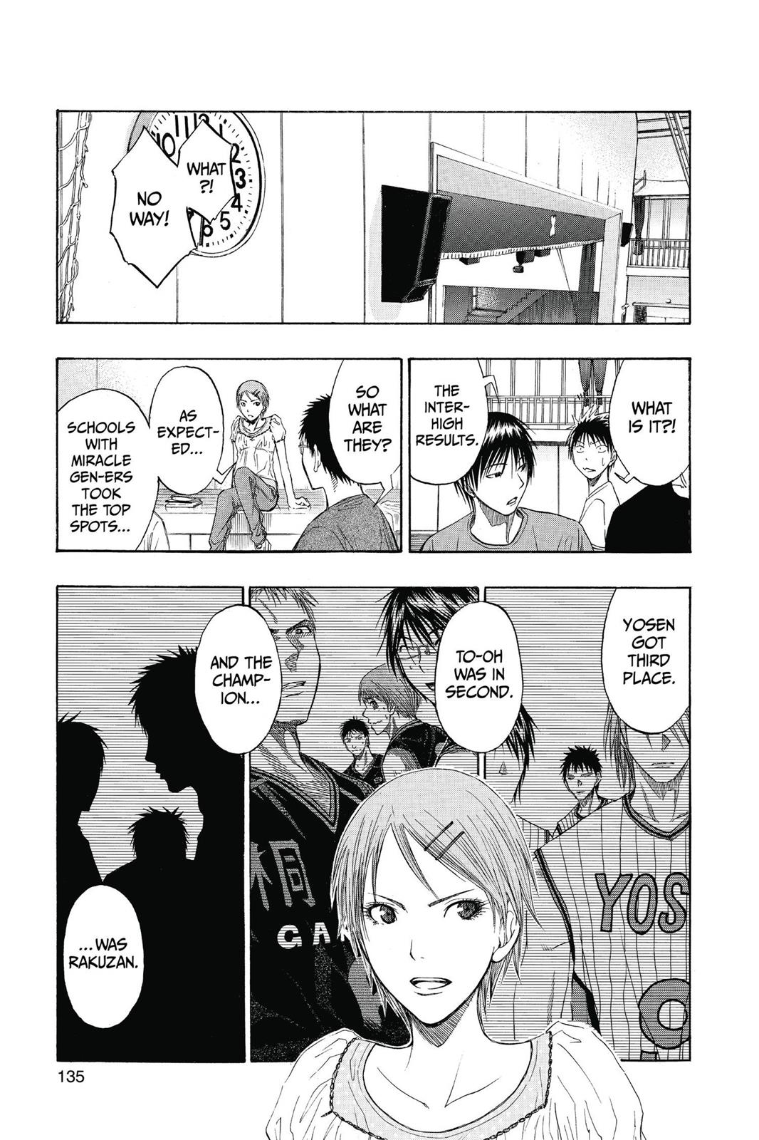 Read Kurokos Basketball Manga Online