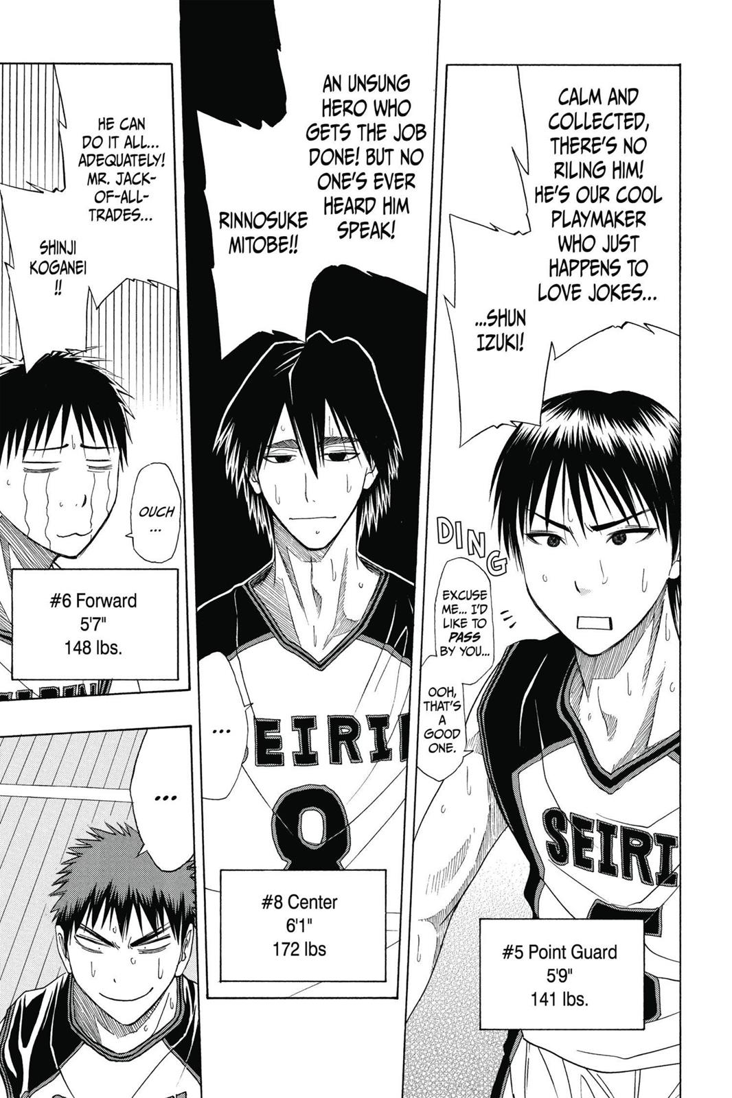 Read Kurokos Basketball Manga Online