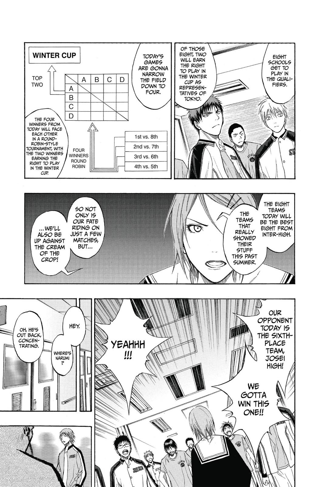 Read Kurokos Basketball Manga Online