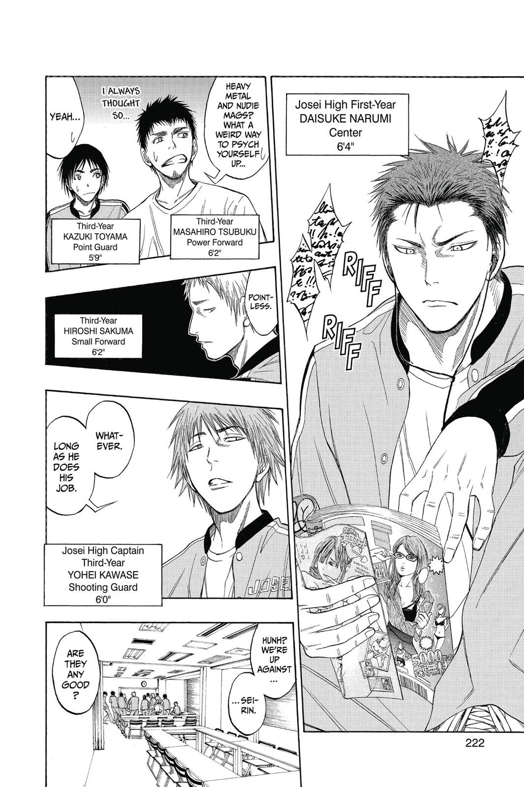 Read Kurokos Basketball Manga Online
