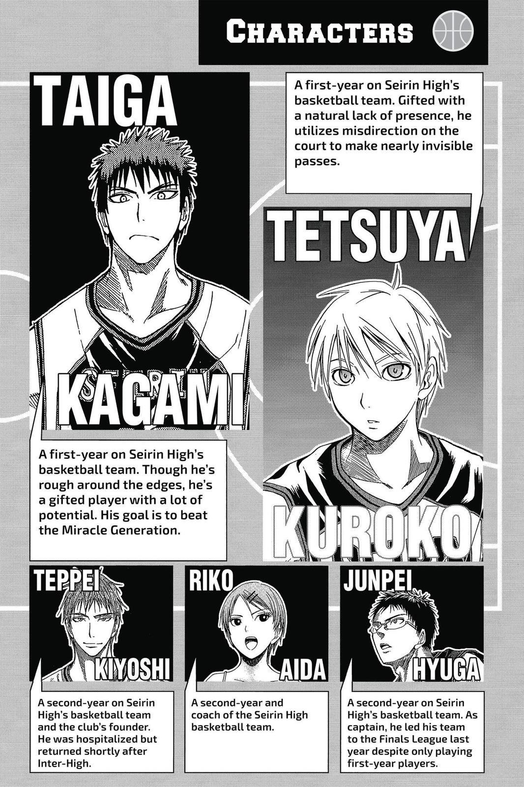 Read Kurokos Basketball Manga Online