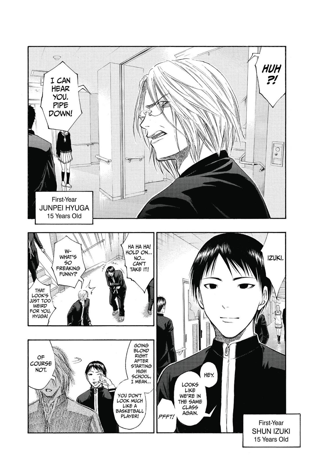 Read Kurokos Basketball Manga Online