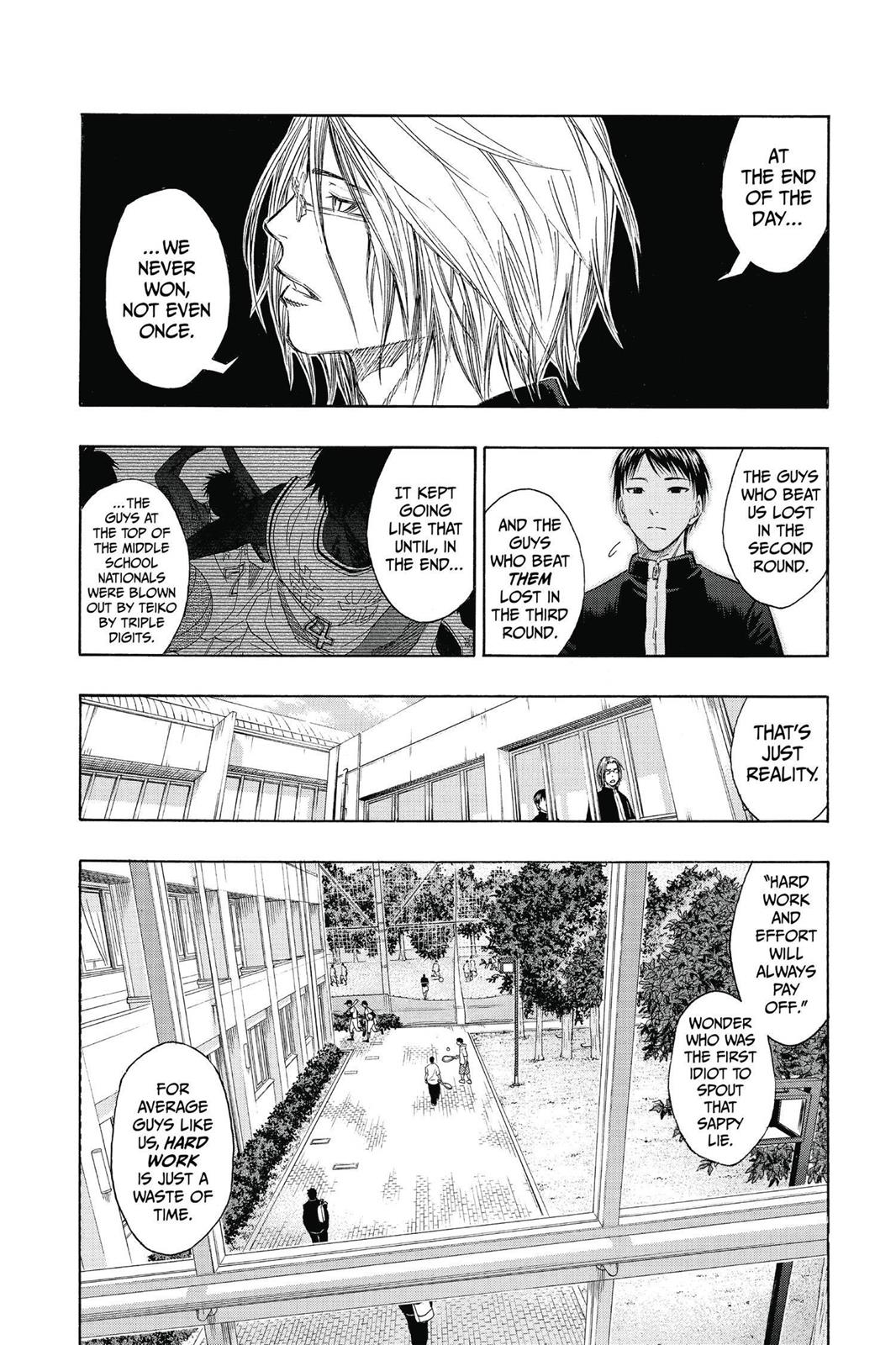 Read Kurokos Basketball Manga Online
