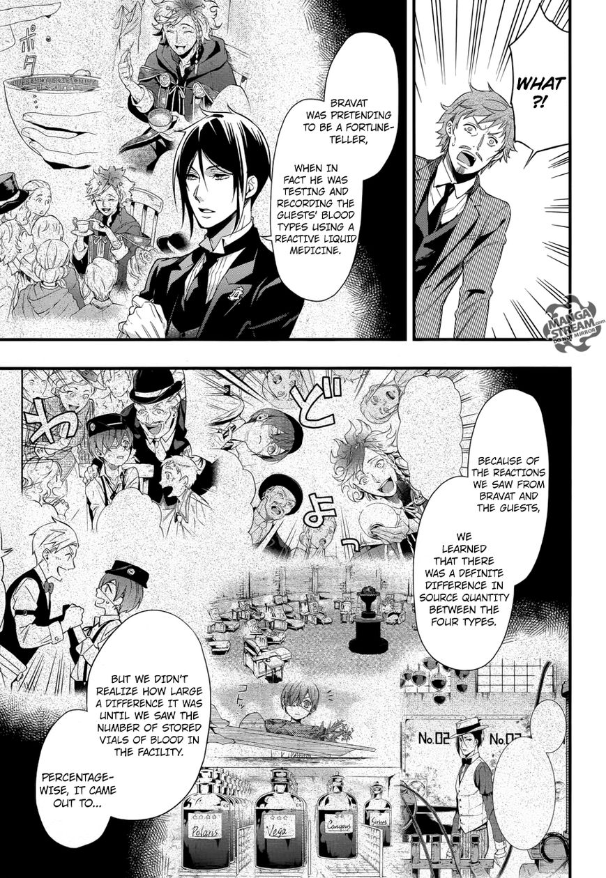 Read Kuroshitsuji Manga Online