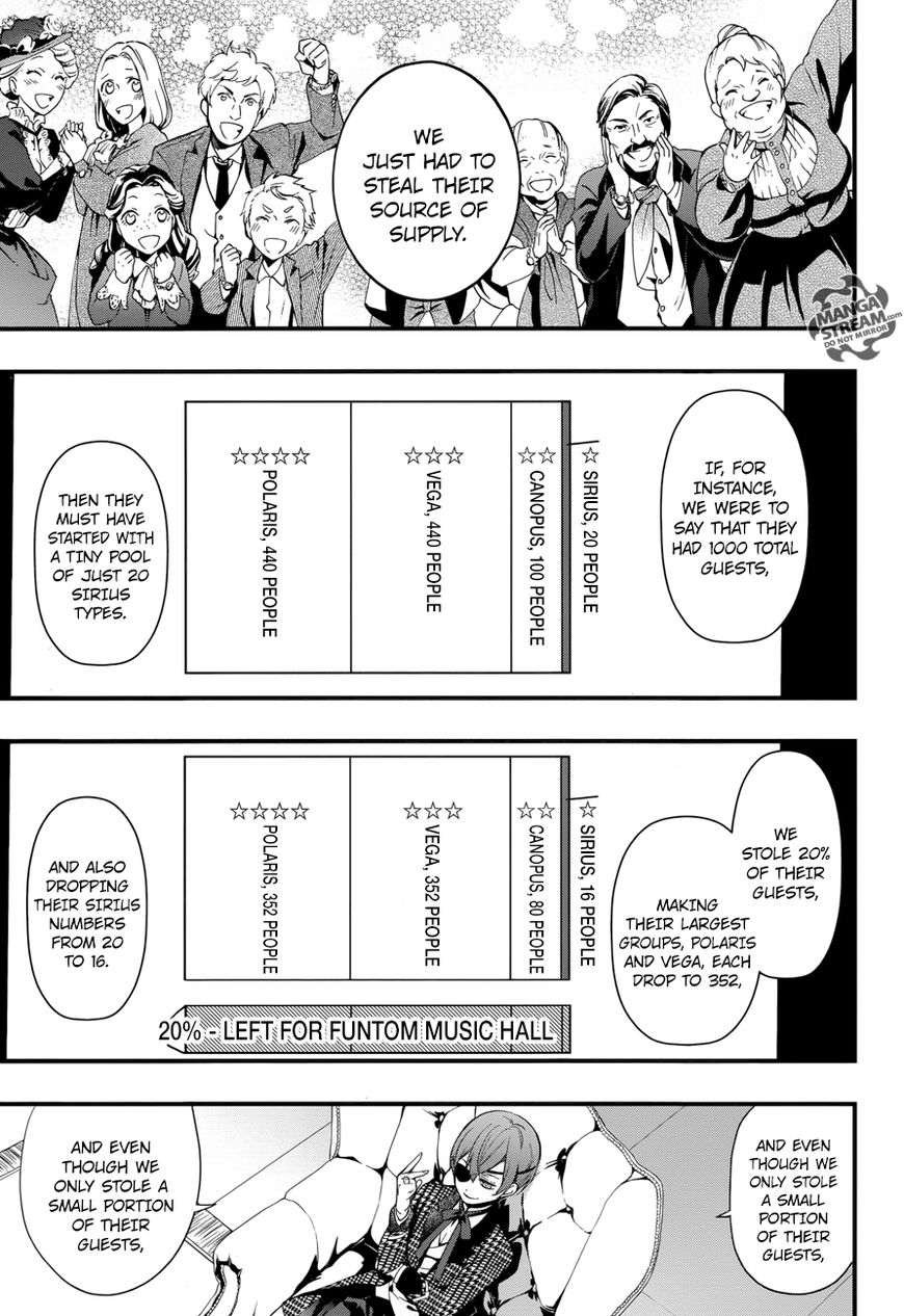 Read Kuroshitsuji Manga Online