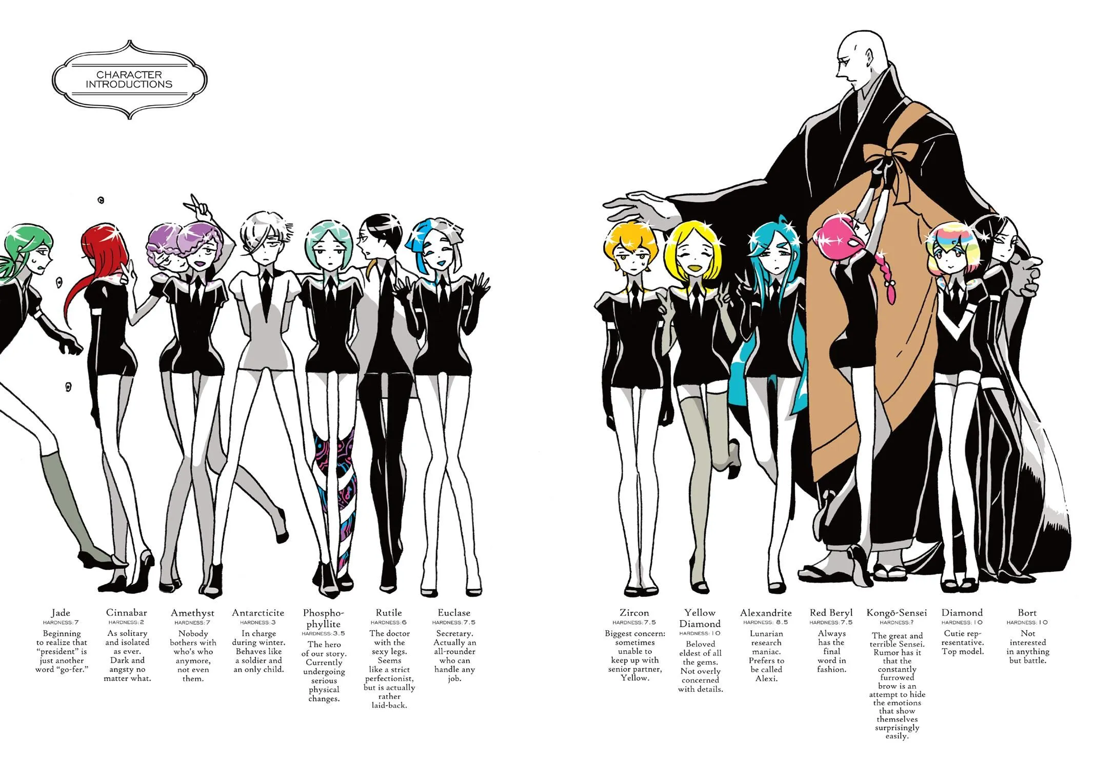 Read Land of the Lustrous Manga Online