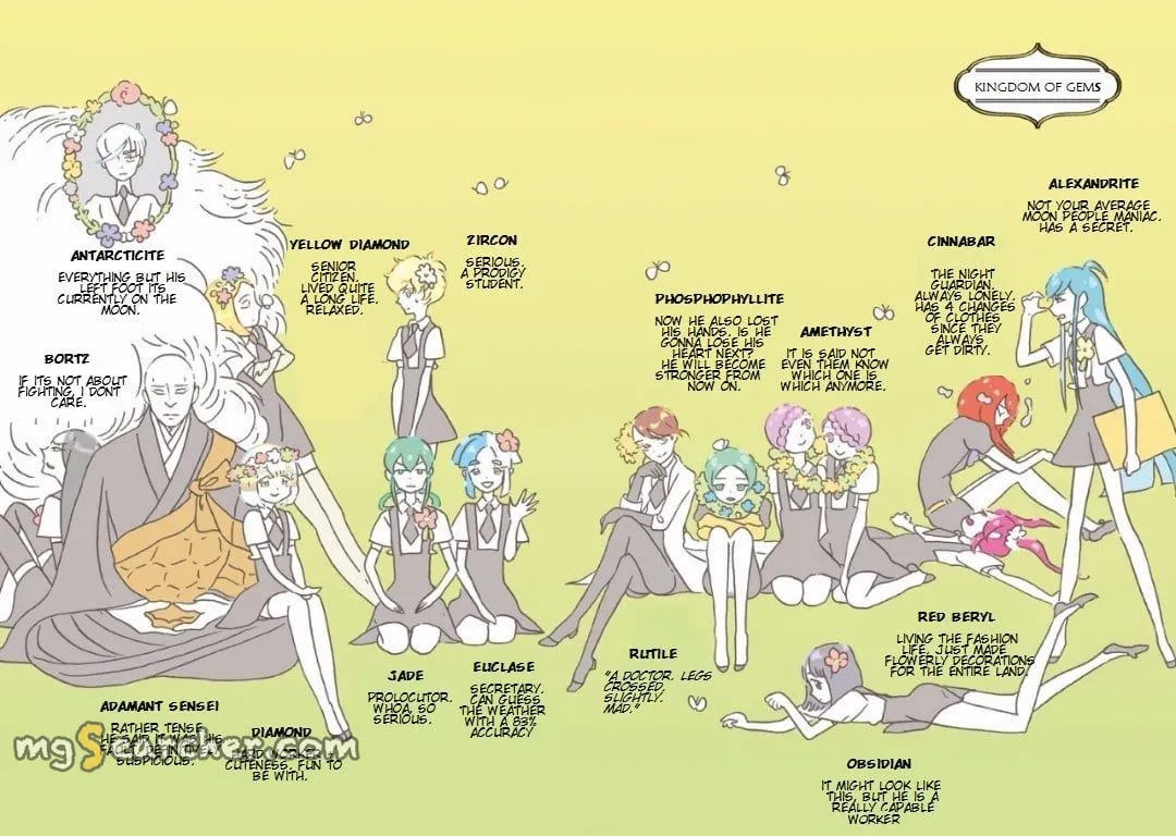 Read Land of the Lustrous Manga Online