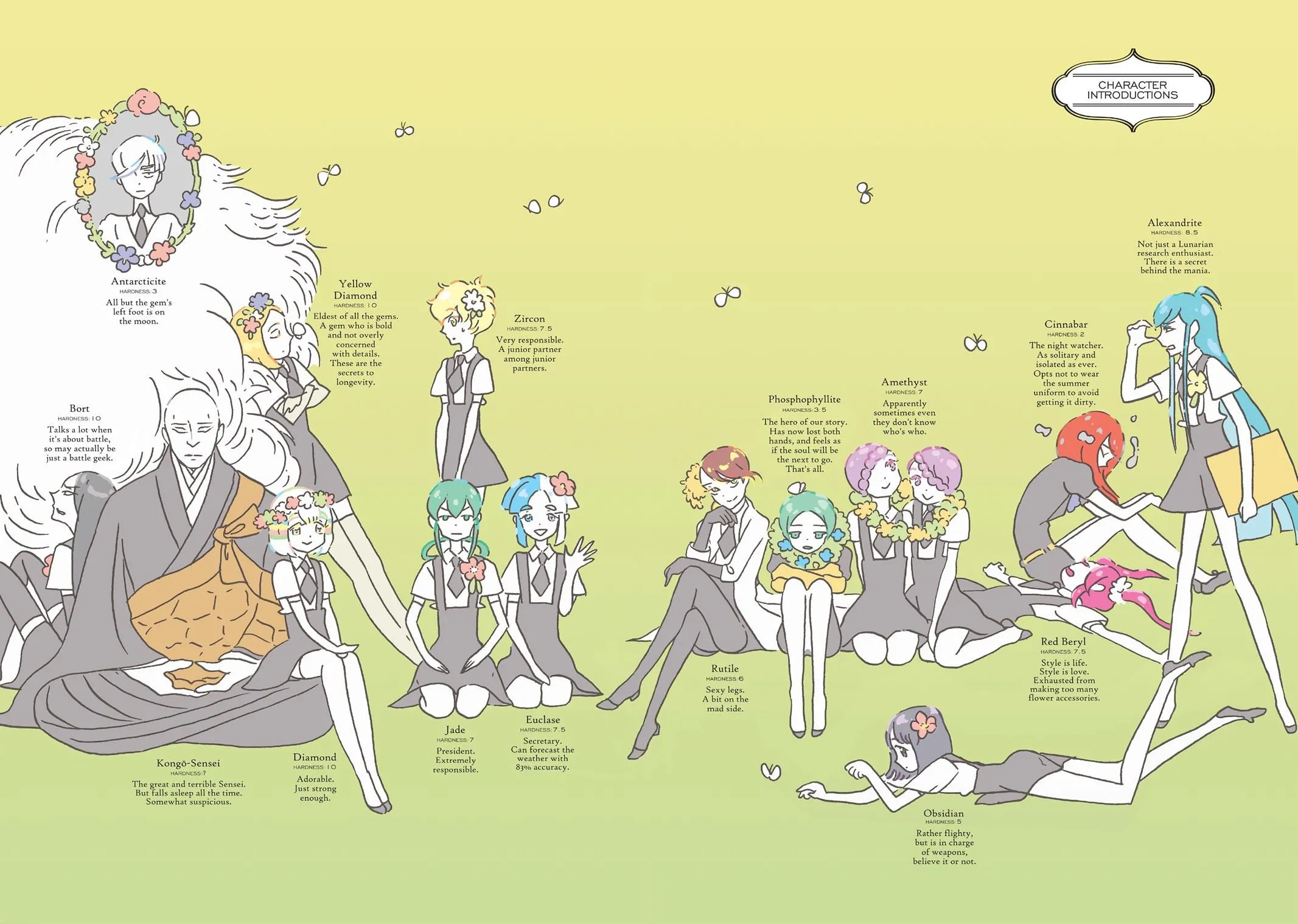 Read Land of the Lustrous Manga Online