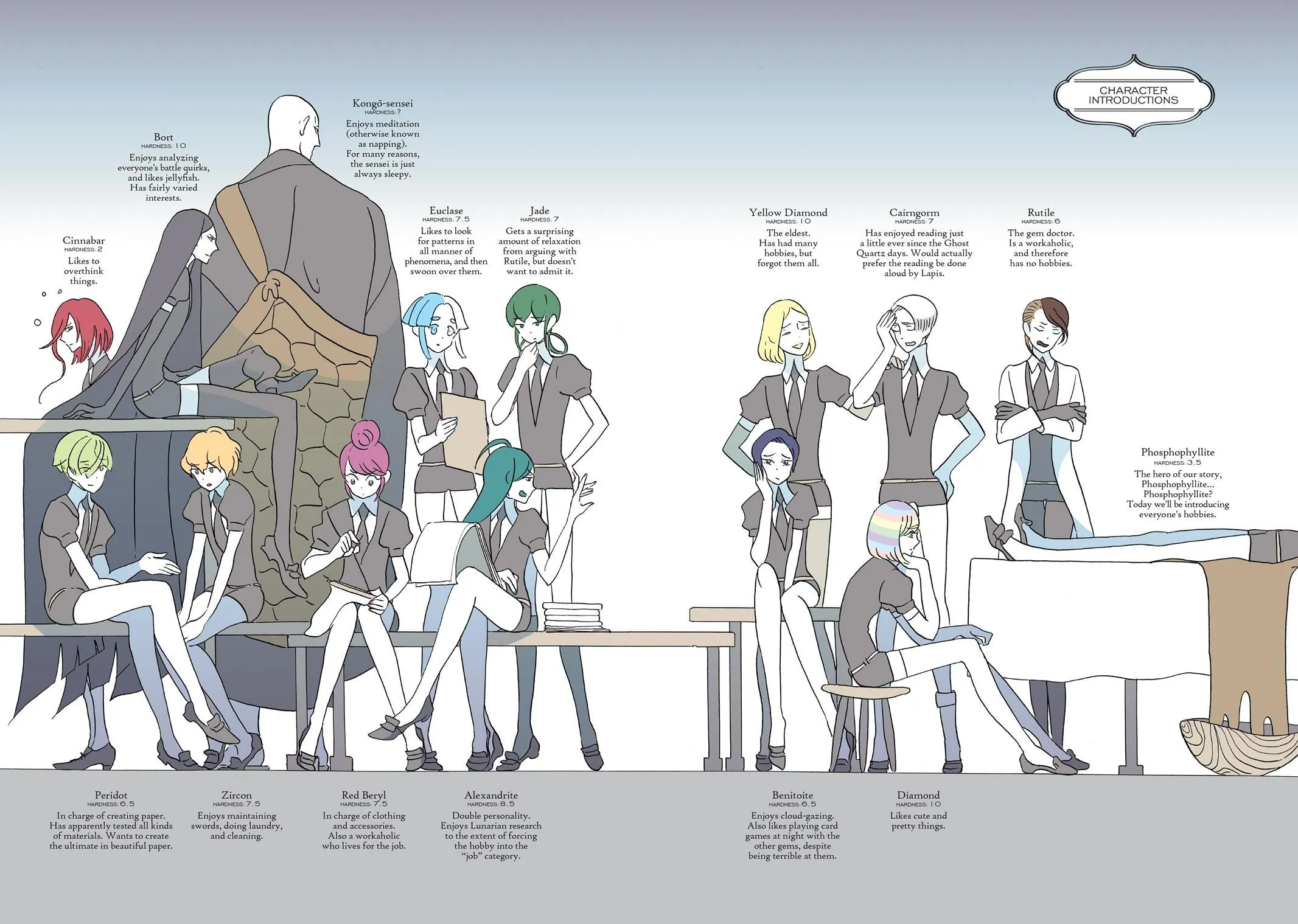 Read Land of the Lustrous Manga Online