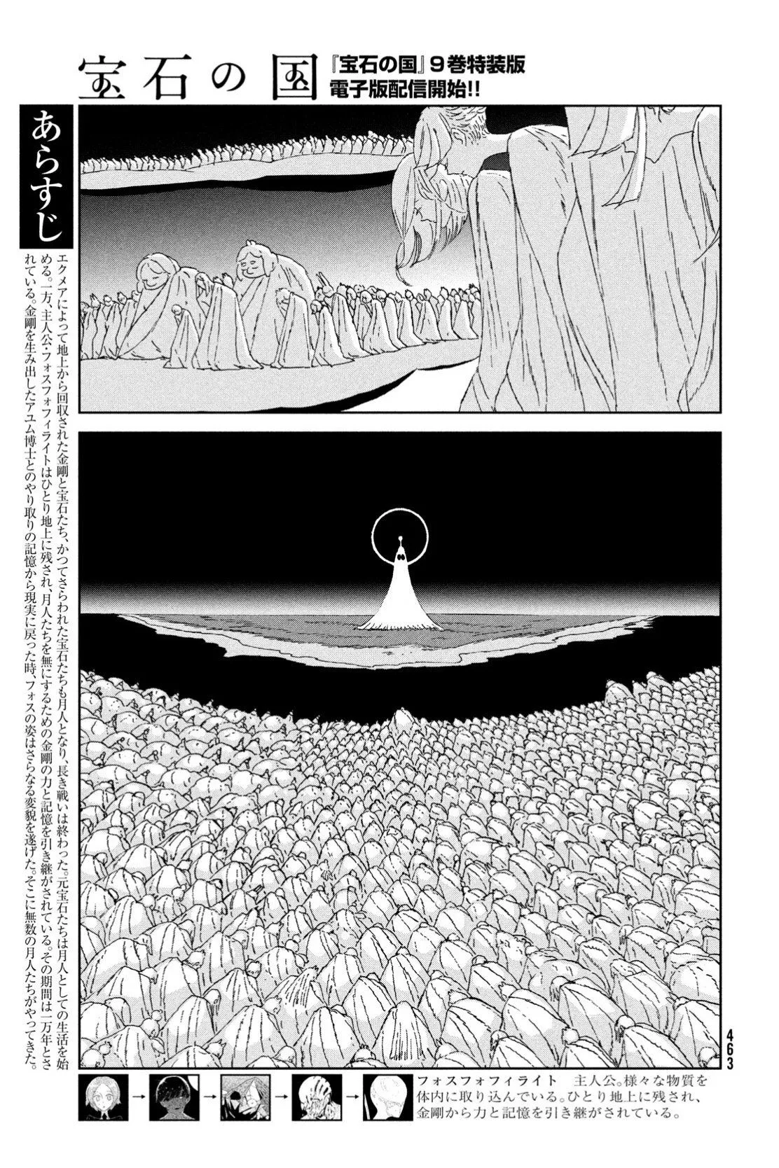 Read Land of the Lustrous Manga Online