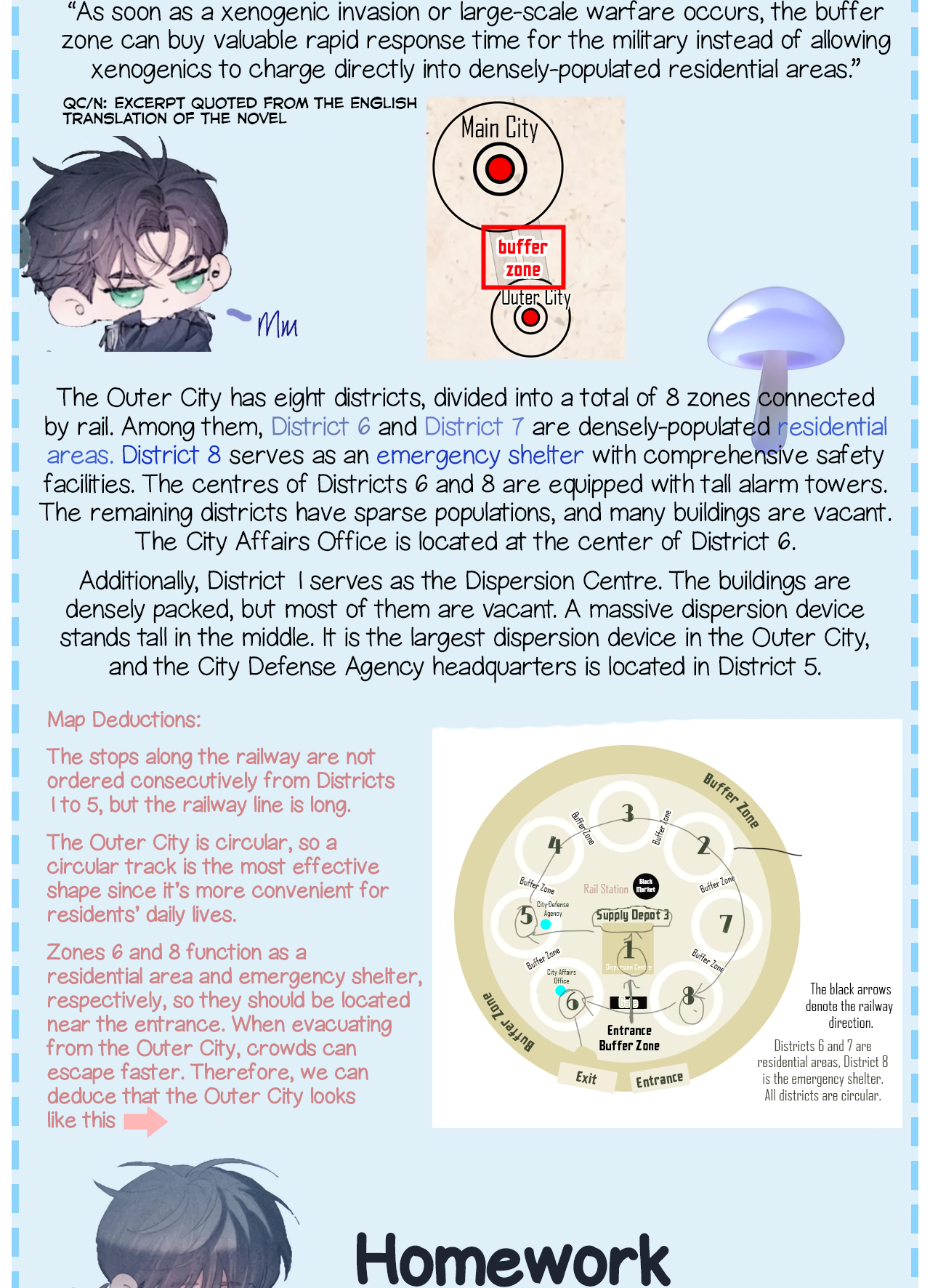 Read Little Mushroom Manga Online