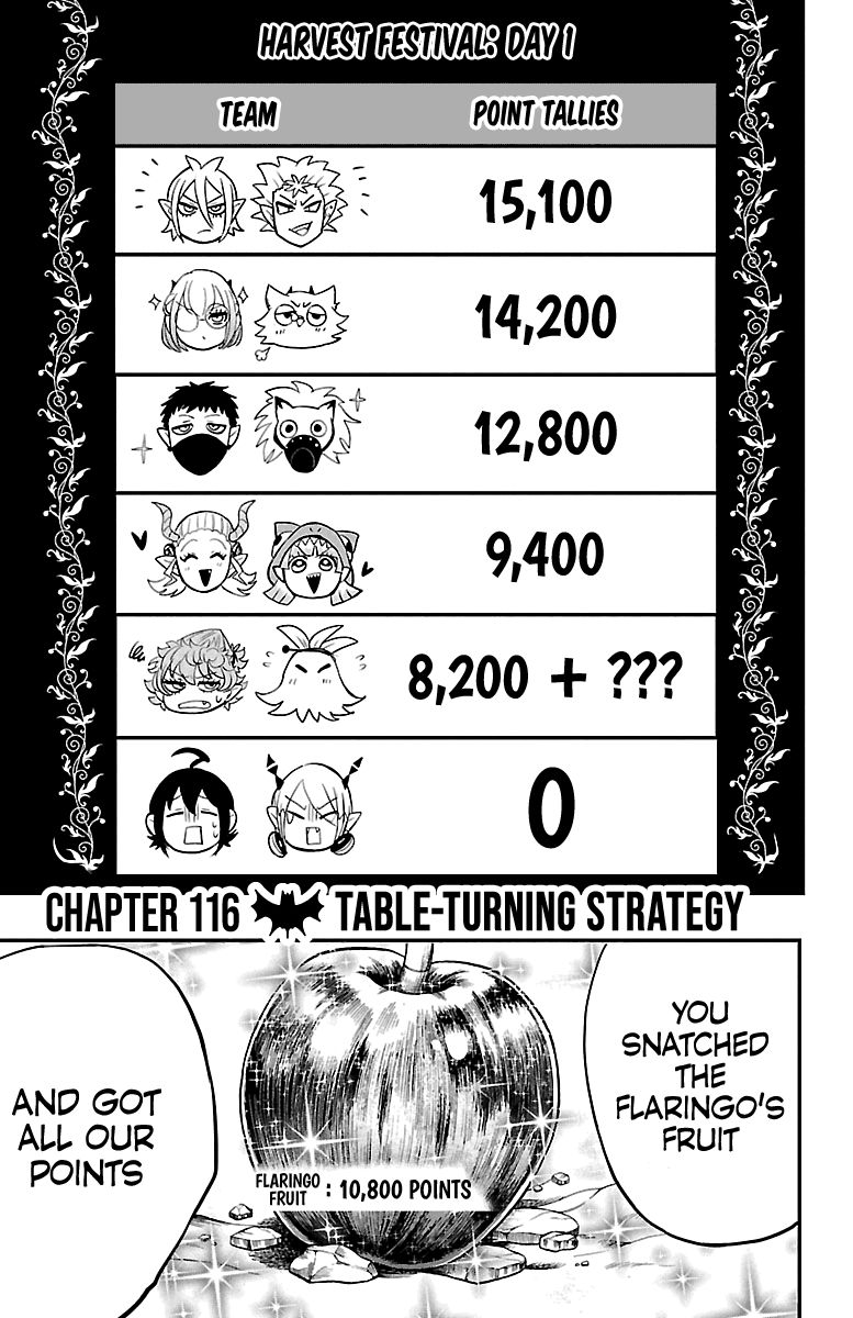 Read Mairimashita Iruma kun Manga Online