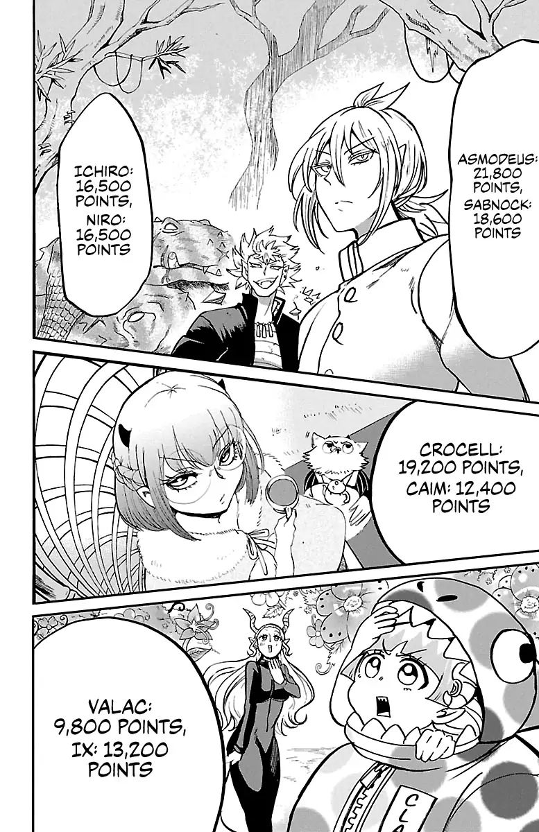 Read Mairimashita Iruma kun Manga Online