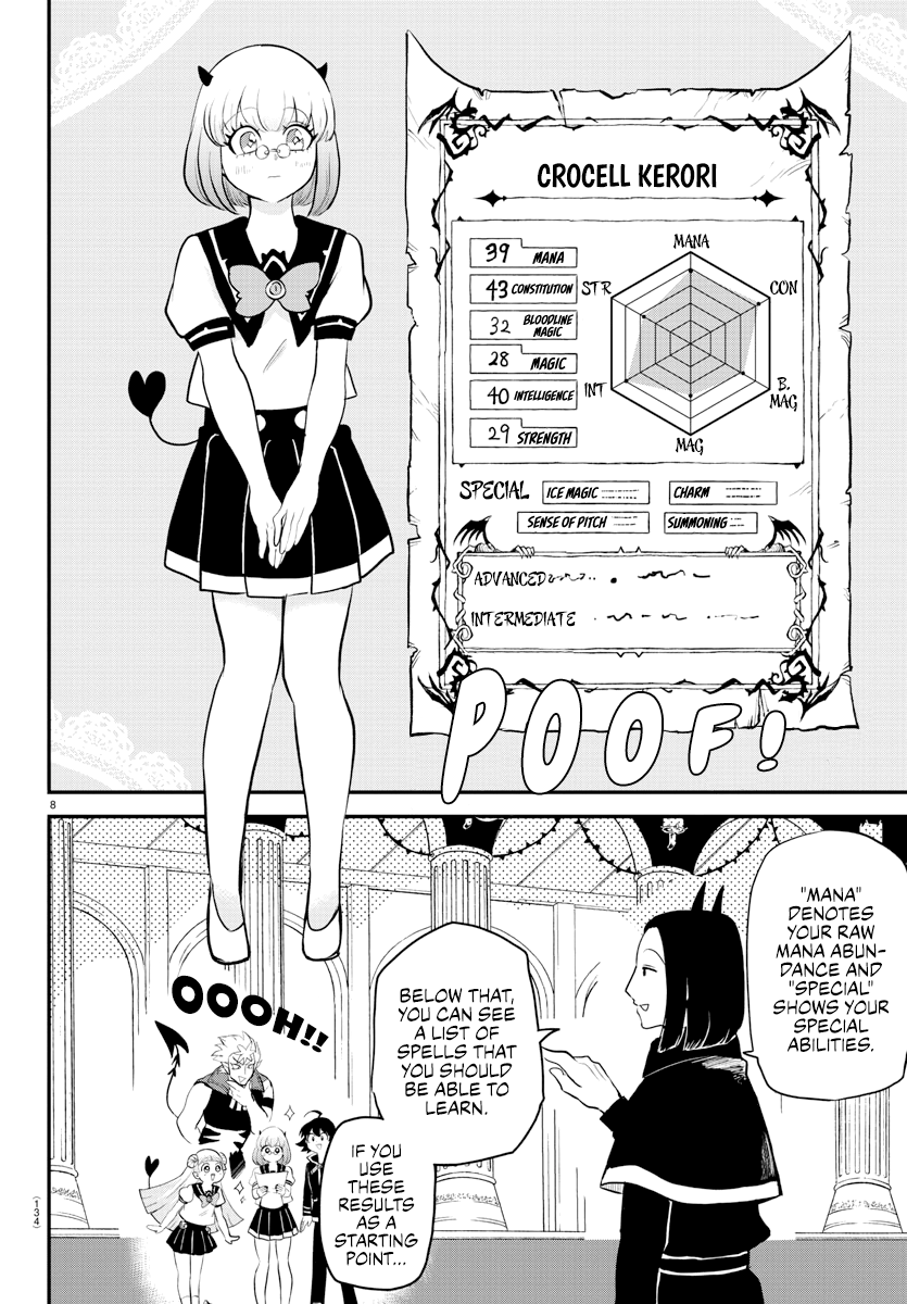 Read Mairimashita Iruma kun Manga Online