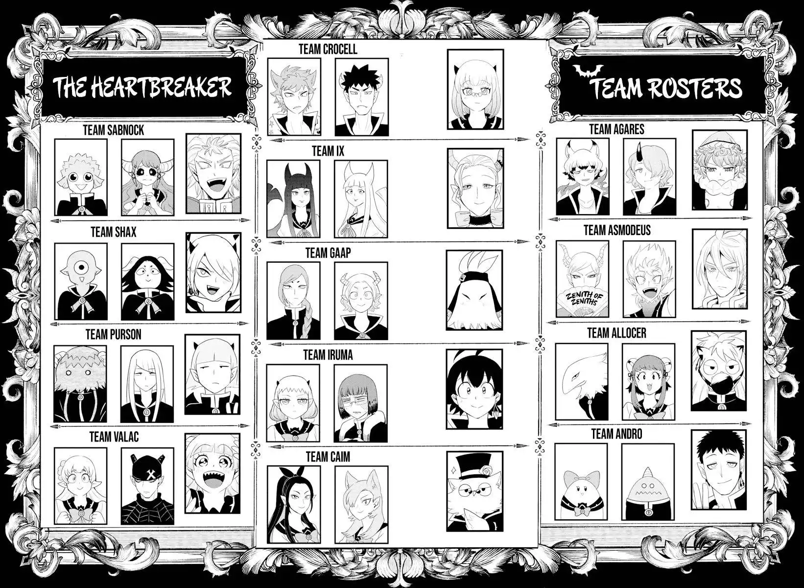 Read Mairimashita Iruma kun Manga Online