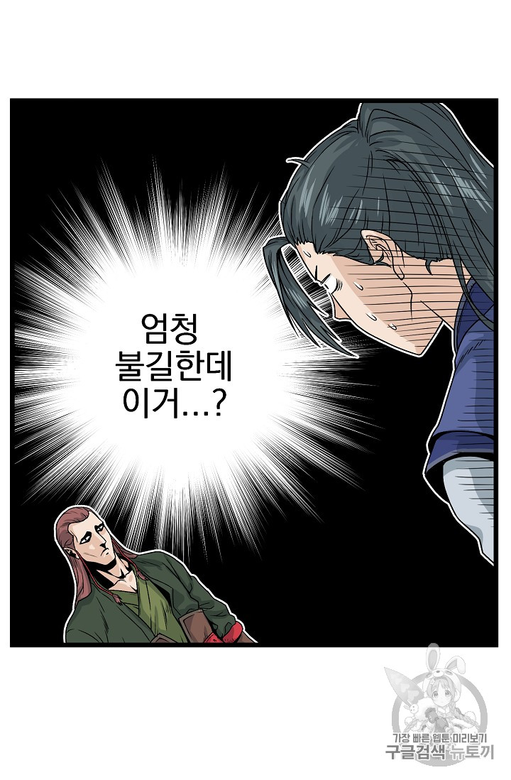 Read Murim Login Manga Online