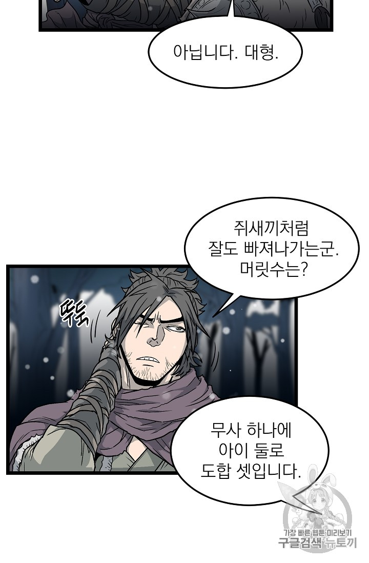 Read Murim Login Manga Online