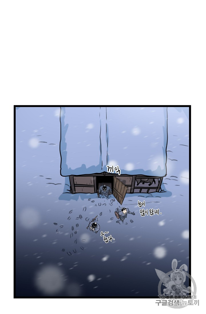Read Murim Login Manga Online