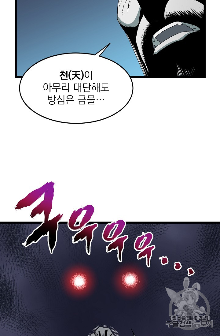 Read Murim Login Manga Online