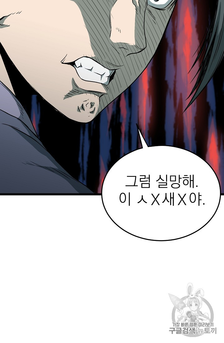 Read Murim Login Manga Online