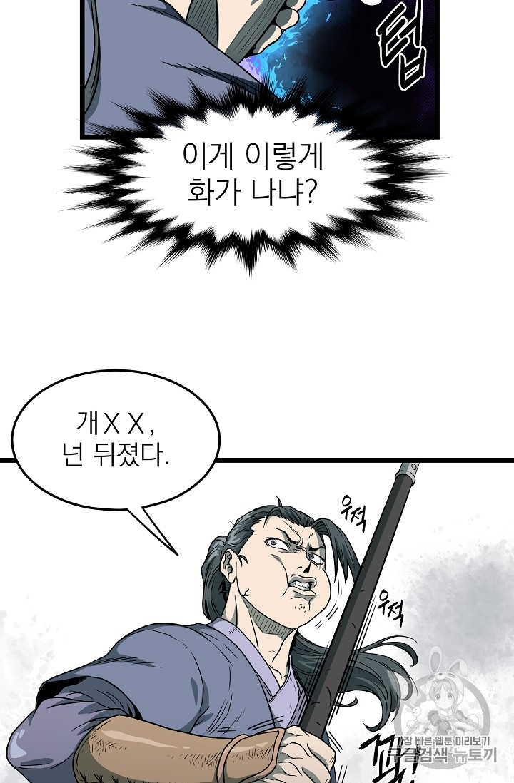 Read Murim Login Manga Online