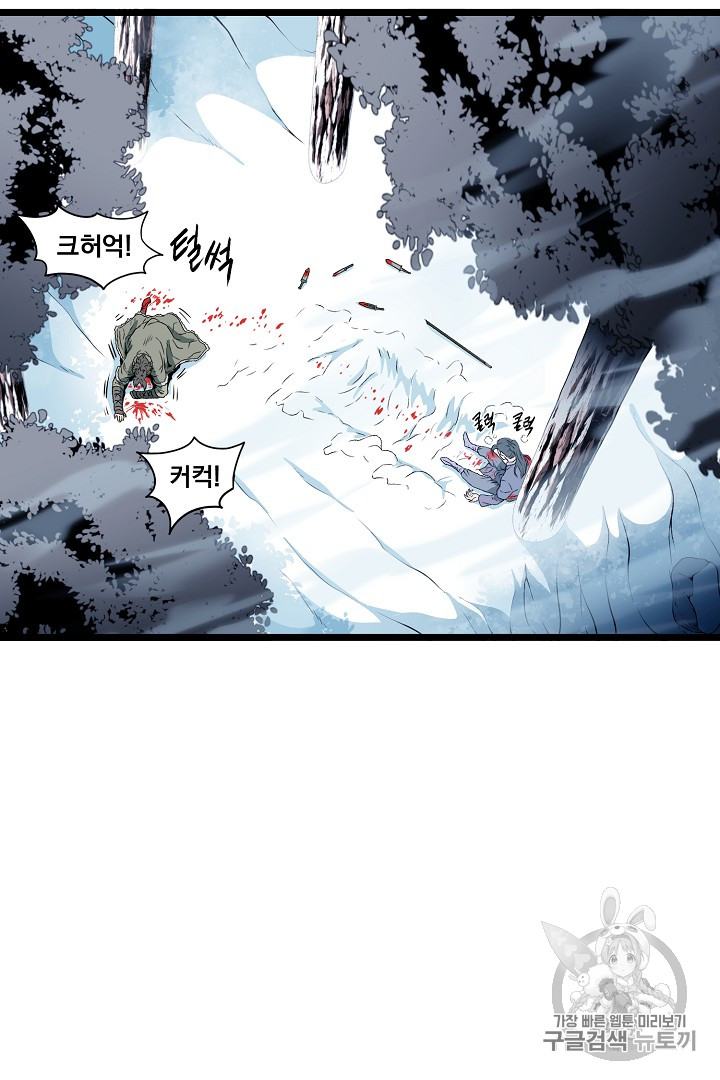 Read Murim Login Manga Online