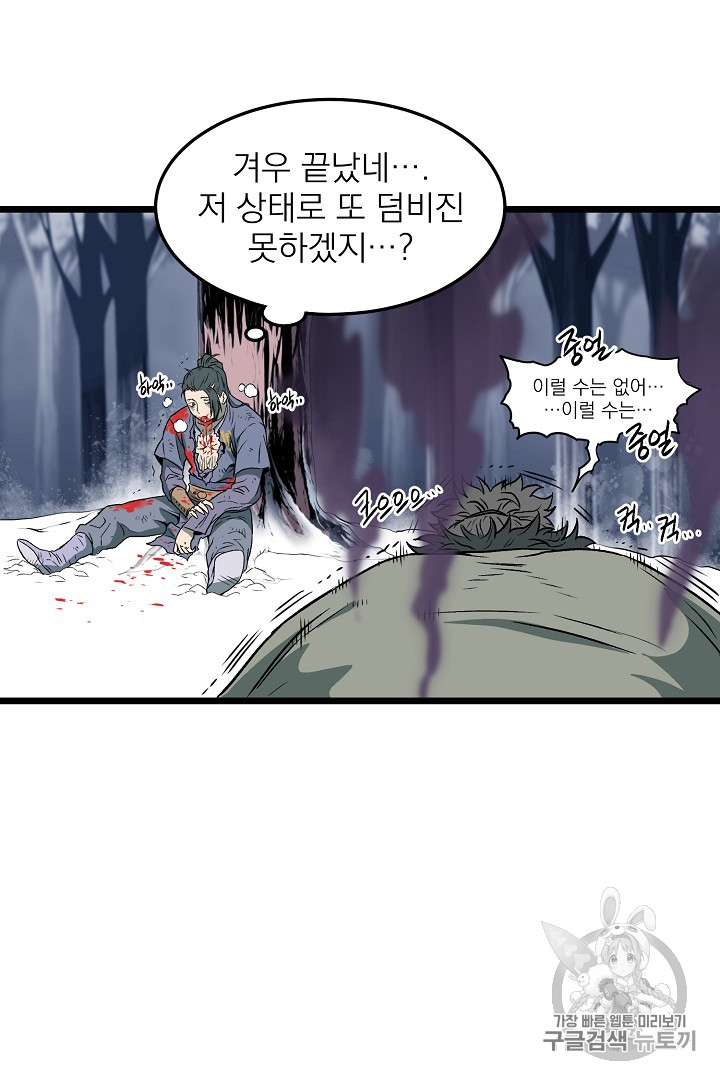 Read Murim Login Manga Online
