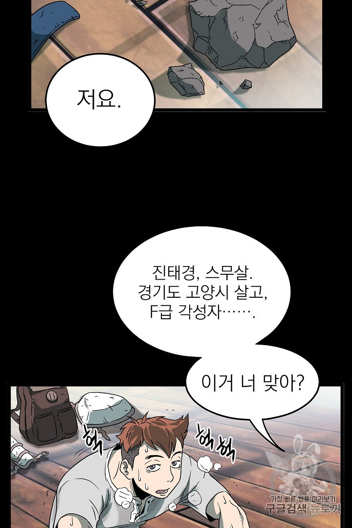 Read Murim Login Manga Online