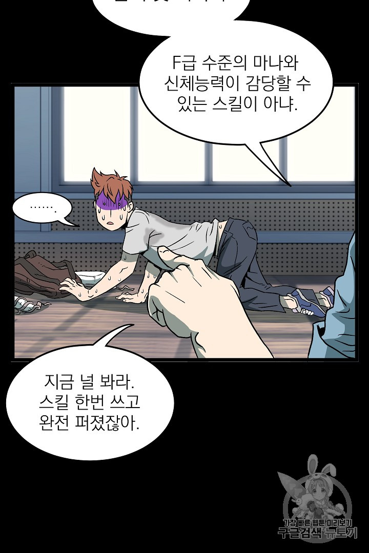 Read Murim Login Manga Online