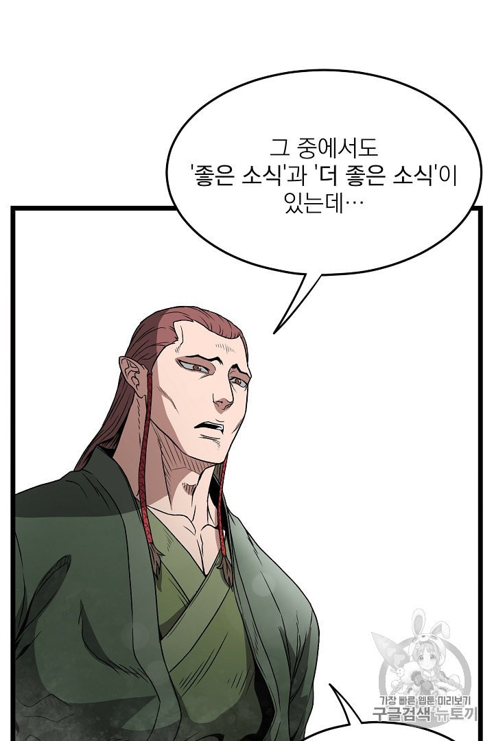 Read Murim Login Manga Online