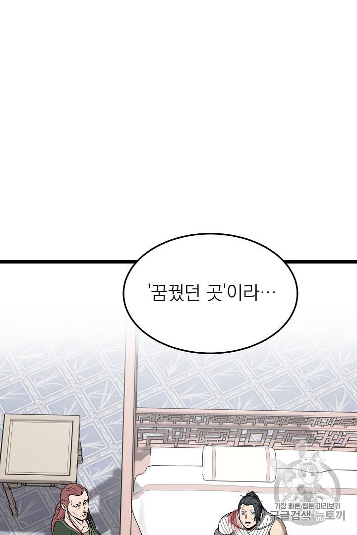 Read Murim Login Manga Online