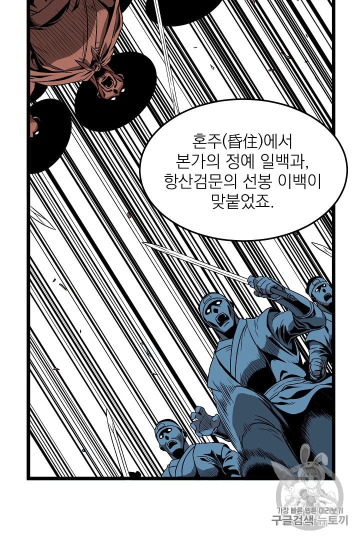 Read Murim Login Manga Online