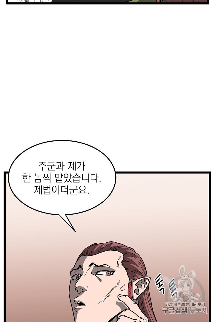 Read Murim Login Manga Online