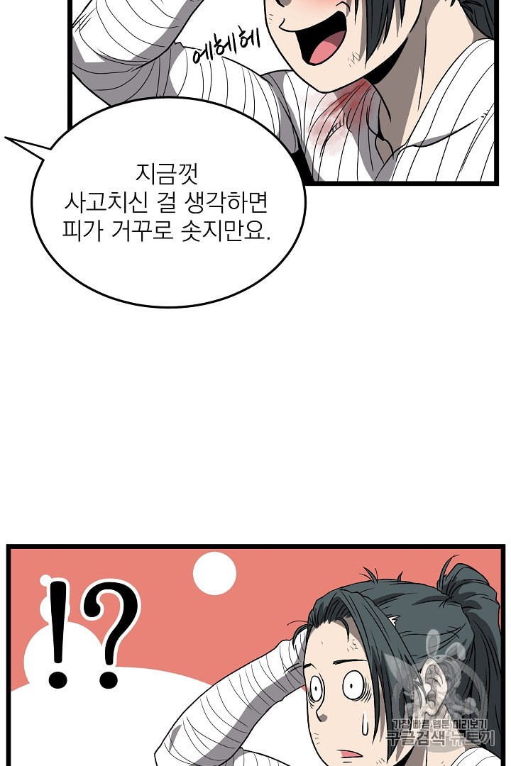 Read Murim Login Manga Online