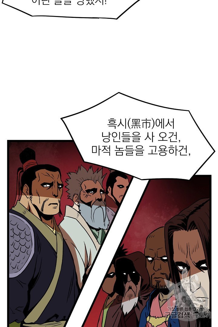 Read Murim Login Manga Online