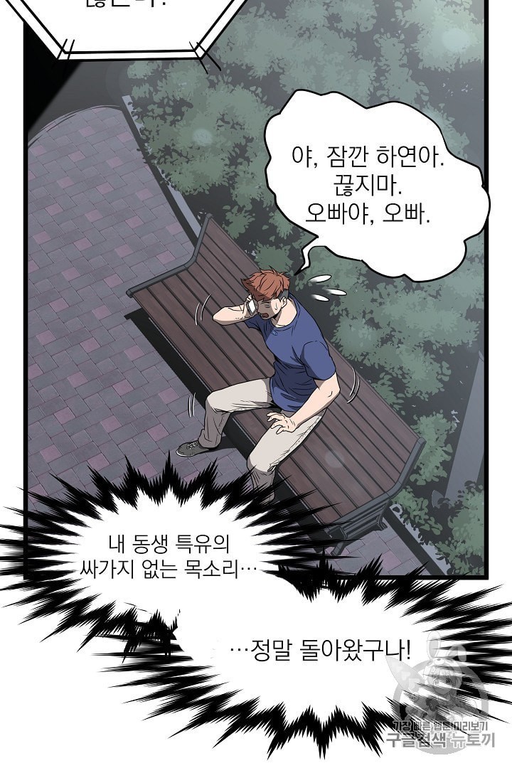 Read Murim Login Manga Online