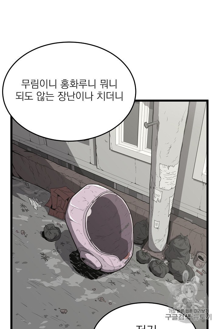 Read Murim Login Manga Online