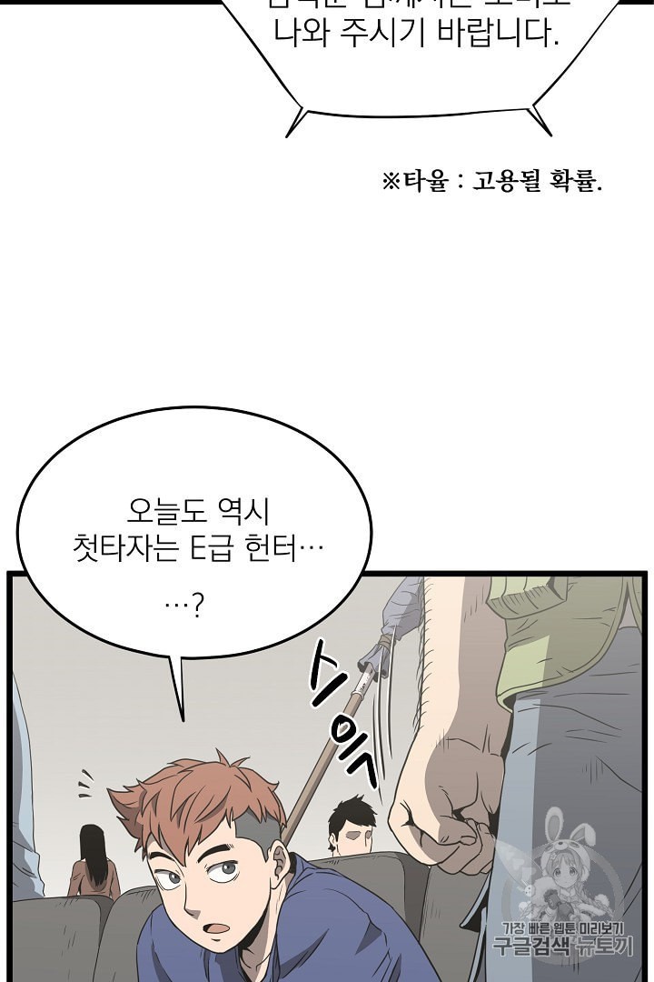 Read Murim Login Manga Online